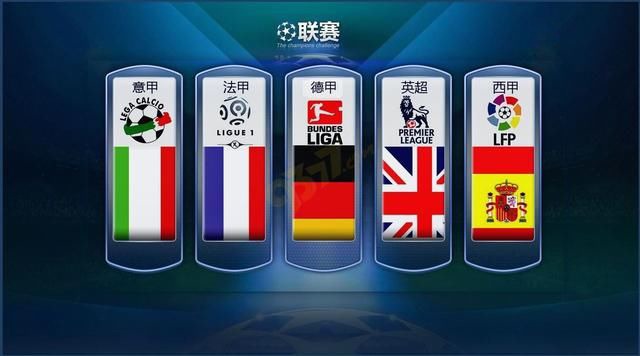 界领先地位